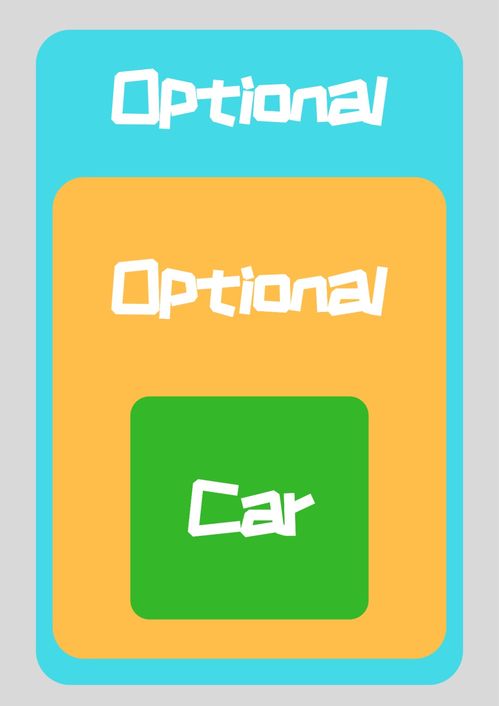 optional 这个英语单词怎么读