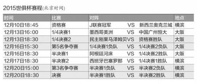 恒大两次世俱杯经历，中国8座城市承办2021世俱杯,广州恒大能否在主场参赛