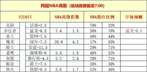 竞彩改期买的比分奖金怎么算
