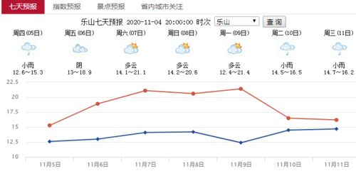 预计净残值率，预计在超车过程中与对面来车会车