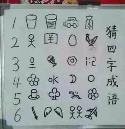 睛的四字成语，形容节目的四字成语