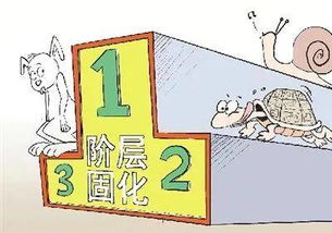 阶层固化对社会的影响，阶层固化是一个王朝的没落