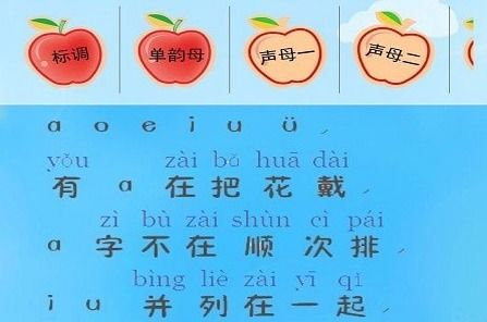 “寓”的笔顺