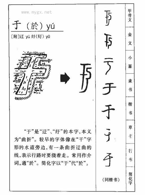 君怎么读 拼音