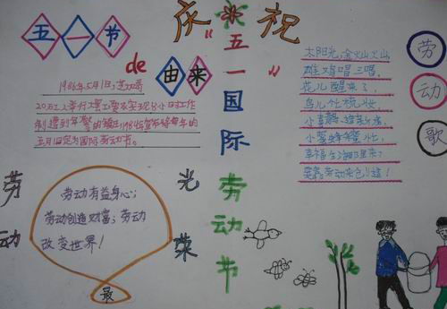 劳动手抄报内容怎么写