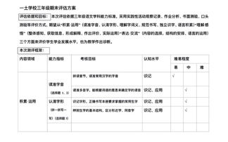 翻滚的翻能组哪些词语