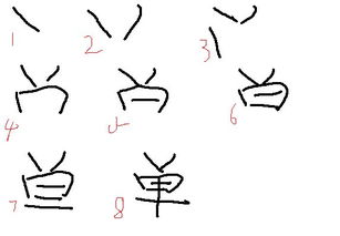 扇笔顺笔画，单笔顺组词