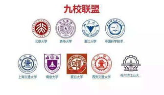 c9联盟是哪9所大学，c9联盟高校排名