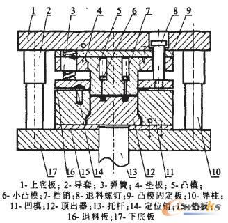 _落的结构_落的结构是什么