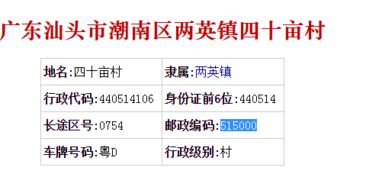 广州汕头邮编多少