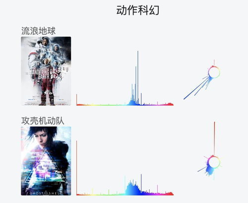 诡秘的近义词是什么 标准答案，诡秘的近义词三年级上册