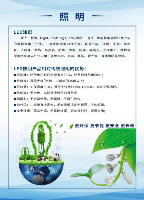 节约用电作文500字