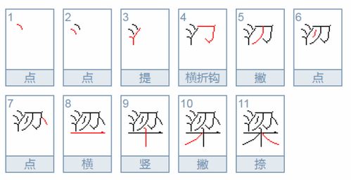 架的笔画