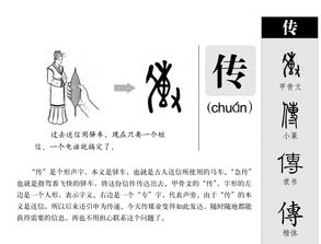 传拼音怎么写