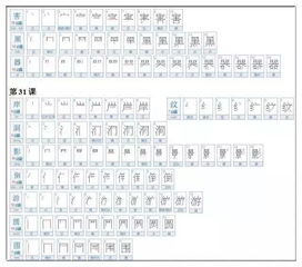 二年级生字表下册人教版，二年级生字表打印版
