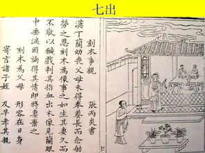 “七出之条”究竟是哪七条?