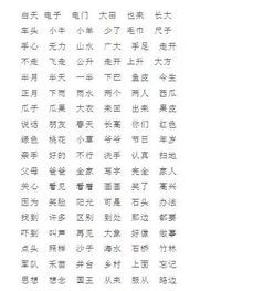 吧组词有哪些?