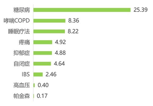 数字单位亿后面是什么 英文，数字计量单位大全表