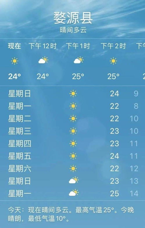 婺源天气预报30天准确率