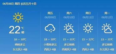 乌海今天天气