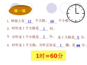 几分钟算是正常，几分管对应尺寸