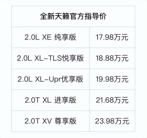 词语造句:用东风造句(约30个)