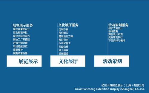 大型活动的组织和策划是什么，大型活动组织方式怎么写