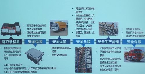 发挥余热的余字是什么意思