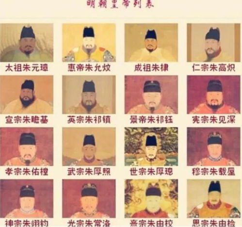 明朝年号顺序及时间，笑口常开猜一个明朝年号