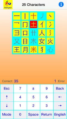 汉字的输入码.交换码.机内码和输出码的作用是什么??