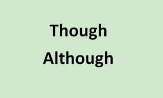 although是什么意思?