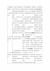 巢谷传文言文答案，巢谷传阅读答案