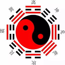 上坎下坤易安居，上坎下坤是什么挂
