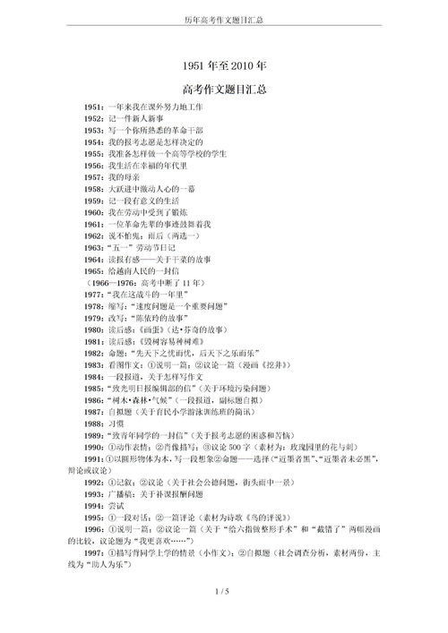 如题,请问2023年高考作文题目都是什么啊?
