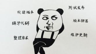 码农是做什么的