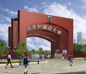 北京第二外国语学院研究生院，北京外国语学院研究生官网