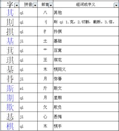 弯字偏旁?