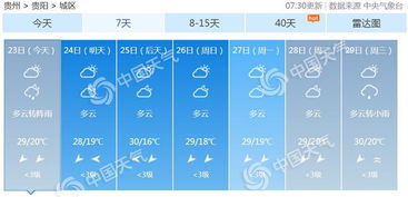 贵阳天气预报7天15天天气预报查询结果，贵阳天气预报7天15天查询