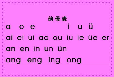 24个韵母表朗读，24个韵母表图片大全 读法