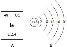 Zn的相对原子质量是多少