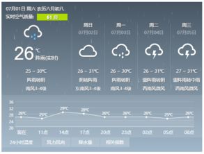 江苏江阴天气预报30天查询(一个月)，江苏江阴天气预报7天查询