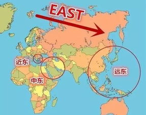 近东是指哪些国家，近东危机