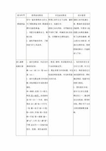 文言文 巢谷传 巢谷怎样转而学习武艺