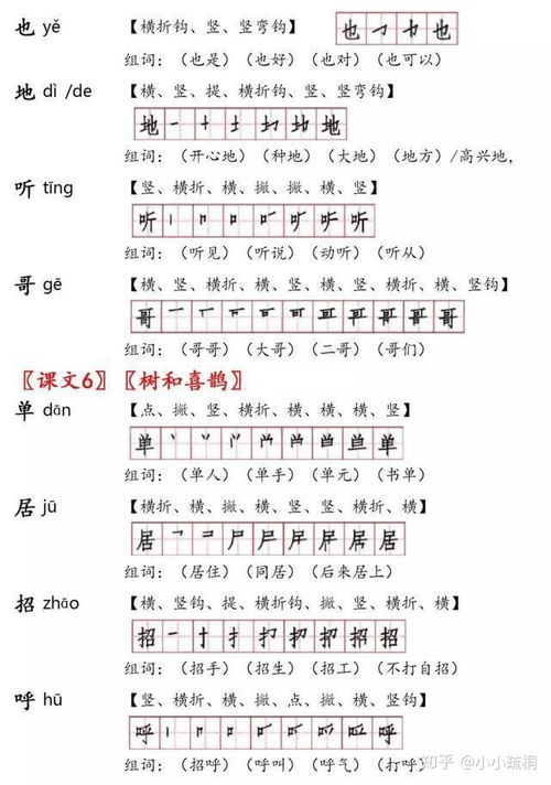 解字的组词