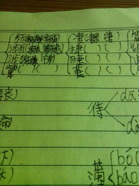 "纨"字怎么念?