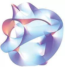 riemann积分，riemann-stieltjes积分