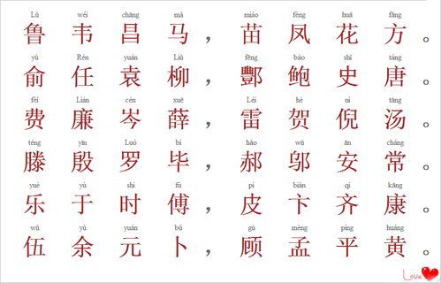 姓氏读音