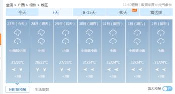 广西梧州天气广西梧州天气预报15天天气预报