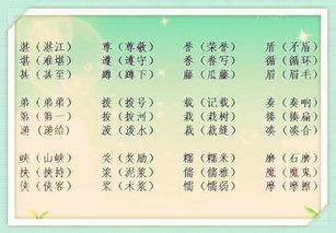 佳能组什么词