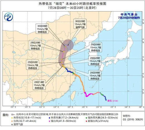 明天上海奉贤南桥天气怎么样?